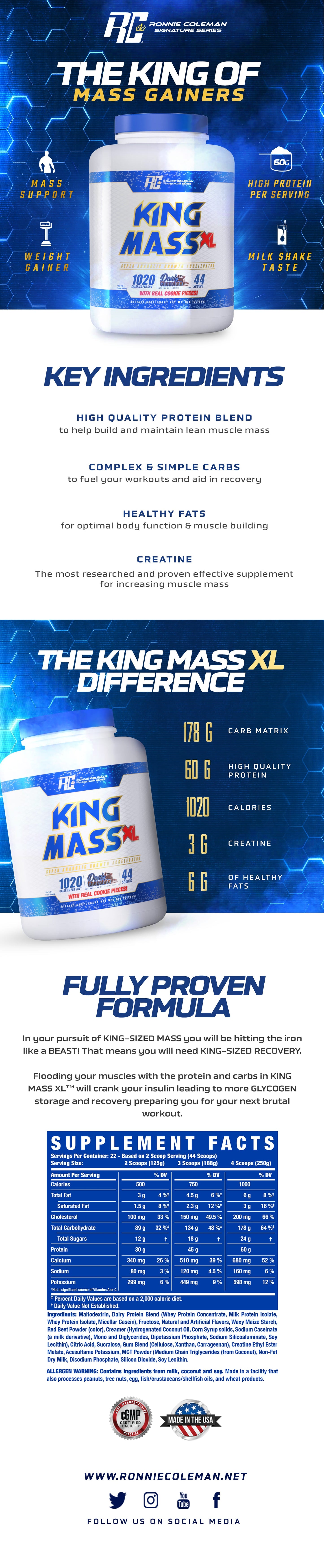 KING MASS by Ronnie Coleman